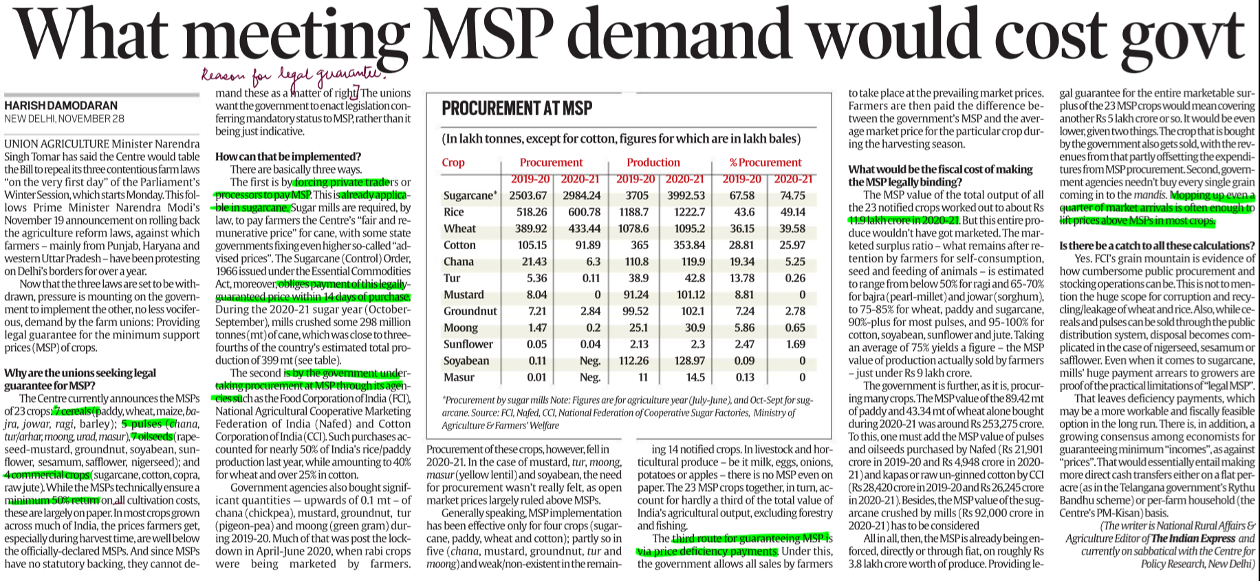 Legal backing for MSP cost on exchequer